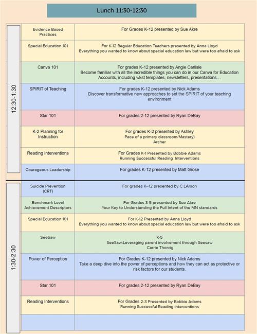 Teaching and Learning Sessions 